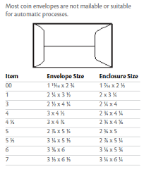 1 Coin Envelope Size Envelope Types Love Designers Insights