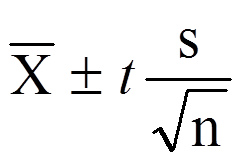 Formula For T Interval Confidence Interval Lean Six Sigma Change Management
