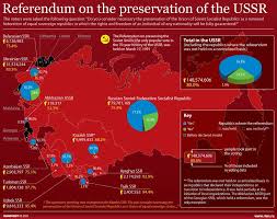 The Fall Of The Soviet Union Map Ussr This Or That Questions