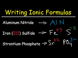 Data is generally collected from all. Writing Ionic Formulas Basic Introduction Youtube