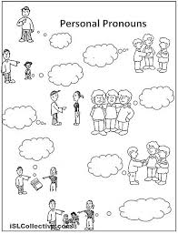 Resultado de imagen de guia pronombres personales en ingles