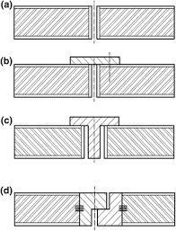 Cone cells, or cones, are photoreceptor cells in the retinas of vertebrate eyes including the human eye. Introduction To Engineering Design Of Furniture Springerlink
