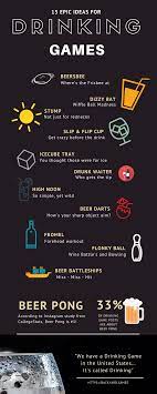 Drinking games without cards or balls. Top 15 Outdoor Drinking Games The Ultimate List By Backyard Games
