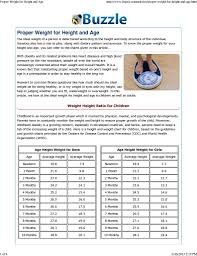 height weight age chart for boys and girls pdf pdf format