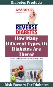 How Many Types Of Diabetes Are There Blood Sugar Level Chart