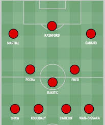 Four Ways Man Utd Could Line Up By The End Of 2019 How Manchester United Could Line Up Aga In 2020 Manchester United Line Up Manchester United Manchester United Team