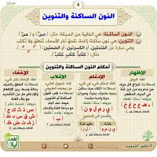 افهم آية Efham Aya Twitter Koran Buch Arbeitsblatter Bucher