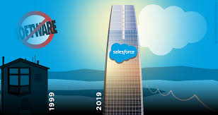 Salesforce (@salesforce) adlı kişinin en son tweetleri. Salesforce At 20 Offers Lessons For Startup Success Techcrunch