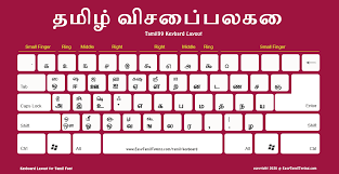 Affordable and search from millions of royalty free images, photos and vectors. Free Tamil Keyboard Layout à®¤à®® à®´ à®µ à®š à®ª à®ªà®²à®• High Quality Ideal For Printing