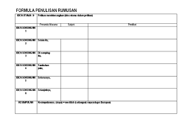 12 september 2020 oleh rizky pratama. Teknik Rumusan Pdf