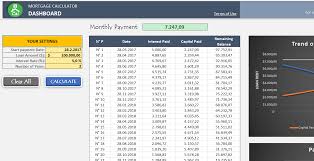 Excel Mortgage Calculator