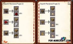 A complete minecraft crafting guide showing crafting recipes for every possible item. Thermal Expansion Mod Beta 4 Minecraft Pe