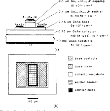 Maybe you would like to learn more about one of these? Heterojunction Bipolar Transistor Using A Ga In P Emitter On A Gaas Base Grown By Molecular Beam Epitaxy Semantic Scholar