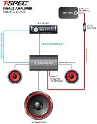 The resulting impedance (ohm load) is considered the nominal impedance seen by the amplifier. Wiring Diagram Car Amplifier Http Bookingritzcarlton Info Wiring Diagram Car Amplifier Car Amplifier Subwoofer Wiring Car Audio Amplifier
