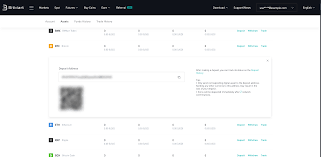 For safemoon, both belief or metamask are the 2 wallets the group says must be used. How And Where To Buy Safemoon Safemoon An Easy Step By Step Guide By Crypto Buying Tips Apr 2021 Medium