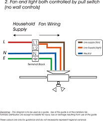All wiring must be in accordance with national and local electrical codes and ansi/nfpa 70. Hunter Ceiling Fan Motor Wiring Diagram