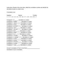 Connotation Denotation Activity For Tell Tale Heart Word Find Word Choice Connotation