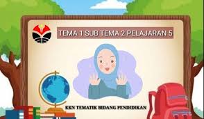 Ada gambar untuk ucapan selamat puasa ramadhan, tadarus, shalat tarawih, selamat sahur, dan juga ucapan selamat berbuka puasa. Penggunaan Media Pembelajaran Video Animasi Meningkatkan Semangat Siwa Dalam Belajar Di Tengah Pandemi Covid 19 Kompasiana Com