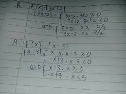 Maybe you would like to learn more about one of these? Definisi Fungsi Nilai Mutlak Sedang