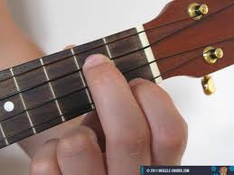 Check spelling or type a new query. Dm6 Ukulele Chord Baritone
