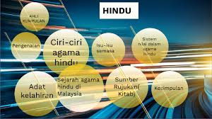 Agama di malaysia sangat beragam. Hindu By Wan Epoi
