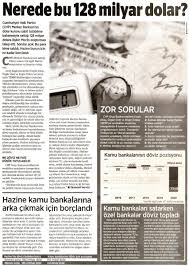 Milletin hazinesindeyse 128 milyar dolar, göstersinler. Ozgur Ozel On Twitter Turkiye Nin Ekonomik Ve Politik Olarak Karsisinda Duran Risklerin Basinda Merkez Bankasi Nin Net Rezervlerinin Satilmis Olmasi Geliyor Buna Ragmen Ne Doviz Kuru Ne De Faiz Dusuk Tutulabilmistir 128 Milyar