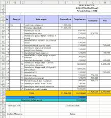 We did not find results for: Contoh Soal Dan Jawaban Laporan Kas Kecil Kumpulan Contoh Surat Dan Soal Terlengkap