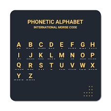 Choose between british and american* pronunciation. Phonetic Alphabet And International Morse Code Suitable Used For Maritime And Aviation Education And Printing 2229688 Vector Art At Vecteezy