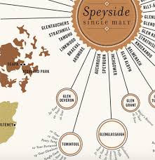 Take A Taxonomic Tour Of Scot Ch Land With This Survey Of