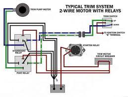 We are able to read. Yamaha Four Stroke Trim Wiring Diagram Wiring Diagram Cute766