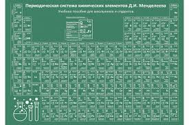 Periodic Table Of Chemical Elements Of Mendeleev Russian 295822 Illustrations Design Bundles Periodic Table Template Design Design Bundles