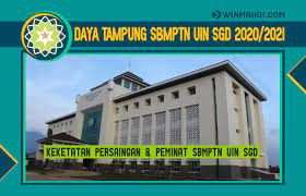 Passing grade uin bandung 2021 dan daya tampung. Daya Tampung Sbmptn Uin Sgd Bandung 2020 2021 Cpns 2021 Daya Tampung Snmptn Sbmptn Umptkin