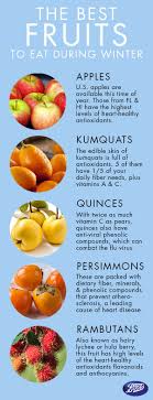 Looking To Stay Healthy During The Winter Months These Fruits Are Packed With Nutrition To Feel Your Best Best Fruits To Eat Healthy Lunch Snacks Eat