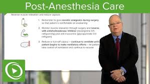 Image result for LET Anesthesia