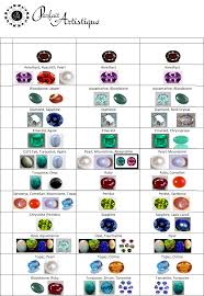 birthstone chart by month free download