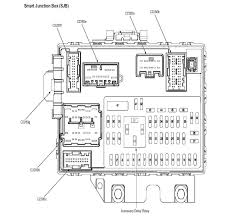 Fuse/relay fuse amp passenger compartment fuse location rating panel description 1 30a not used (spare) 2 15a brake on/off switch 3 15a not used (spare) 4 30a not. Diagram 1999 Ford Fuse Diagram Full Version Hd Quality Fuse Diagram Hpvdiagrams Bandbannamaria It