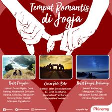 Berencana Liburan Ke Jogja Bersama Pasangan Kami Berikan Rekomendasinya Tempat Romantis Di Jogja Dan Sekitarnya Yang Akan Tempat Liburan Liburan Pengetahuan