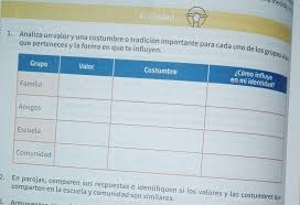 Formación cívica y ética 6° grado bim4. Pagina 98 De Formacion Civica Y Etica Primer Grado De Secundaria Brainly Lat