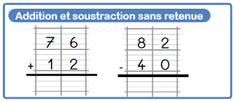 Les choix didactiques proposés par rémi brissiaud rendent compte des possibilités de calcul réfléchi au cycle 2. Exercices Quotidiens De Mathematiques L Ecole De Crevette