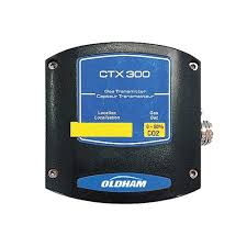 Although each carbon monoxide detector will come with its own recommendations for fitting, you can follow some more of our guidelines below when choosing where to place the alarm in your home: Co2 Fixed Gas Detector Carbon Dioxide Transmitter Safetygas
