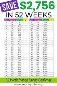 How to save 2000 in a year. Handpick The 52 Week Money Saving Challenge Free Printable Money Bliss 52 Week Money Saving Challenge Money Saving Challenge Savings Challenge