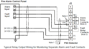 Arguably the cheapest home alarm system monitoring service around starting at $8.95 monthly with. How To Connect An Fs24x To A Standard Fire Panel