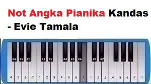 Check spelling or type a new query. Not Angka Pianika Dan Lirik Lagu Kandas Evie Tamala Calonpintar Com