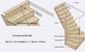 Construire Un Escalier Balance A Quart Tournant Fabriquer Escalier Escalier Meuble Sous Escalier