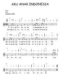 Not Lagu Aku Anak Indonesia Brainly Co Id