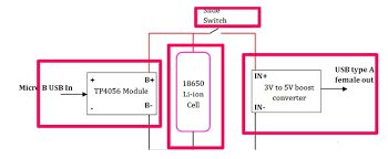 Power bank circuit diagram