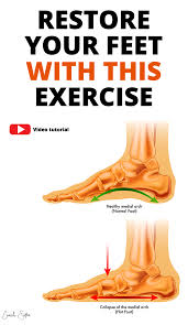 Pin On Exercise