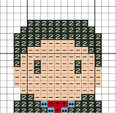 This is a pdf cross stitch pattern and is sent by email and etsy message in 1/3 days from order. Friends Digital Cross Stitch Pattern