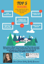 Door Knocking Flyer Real Estate Marketing Flyers Real Estate Infographic Real Estate Marketing