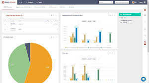 Always Up To Date Redmine Gantt Chart Plugin 2019